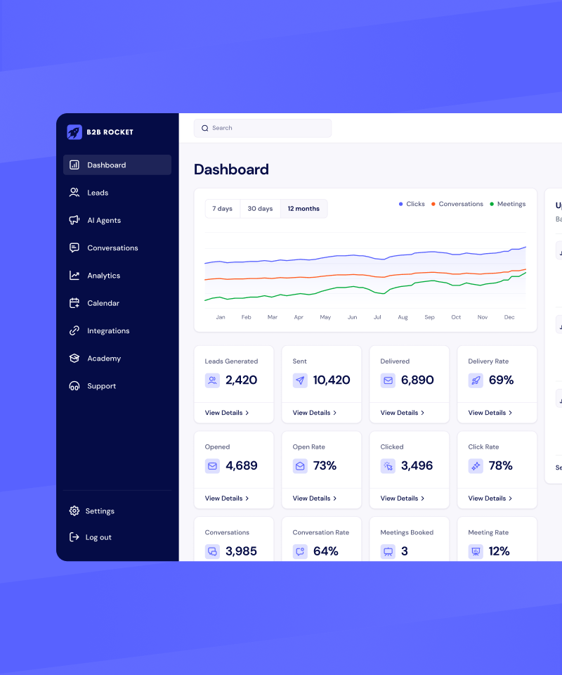 B2B Rocket Dashboard